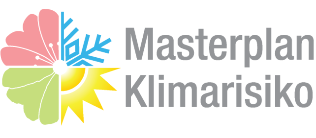 Masterplan Klimarisiko Landwirtschaft